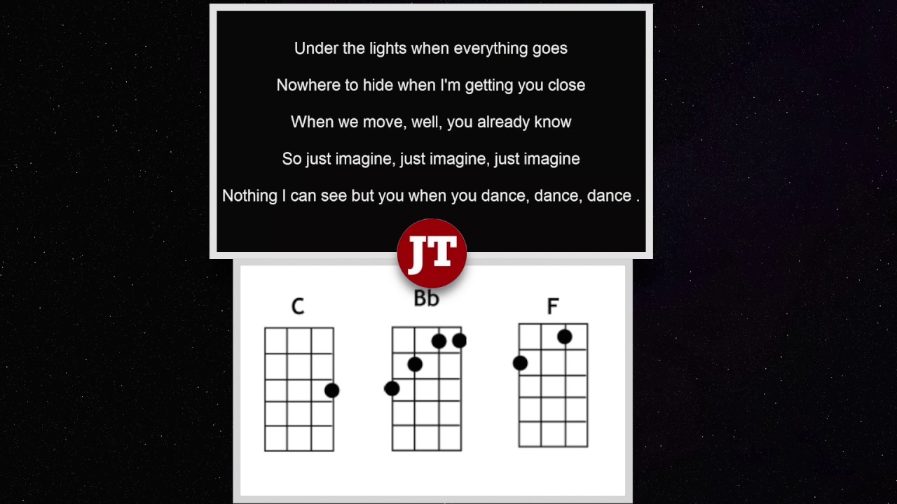 Can't Stop The Feeling Justin Timberlake C Am F Bb