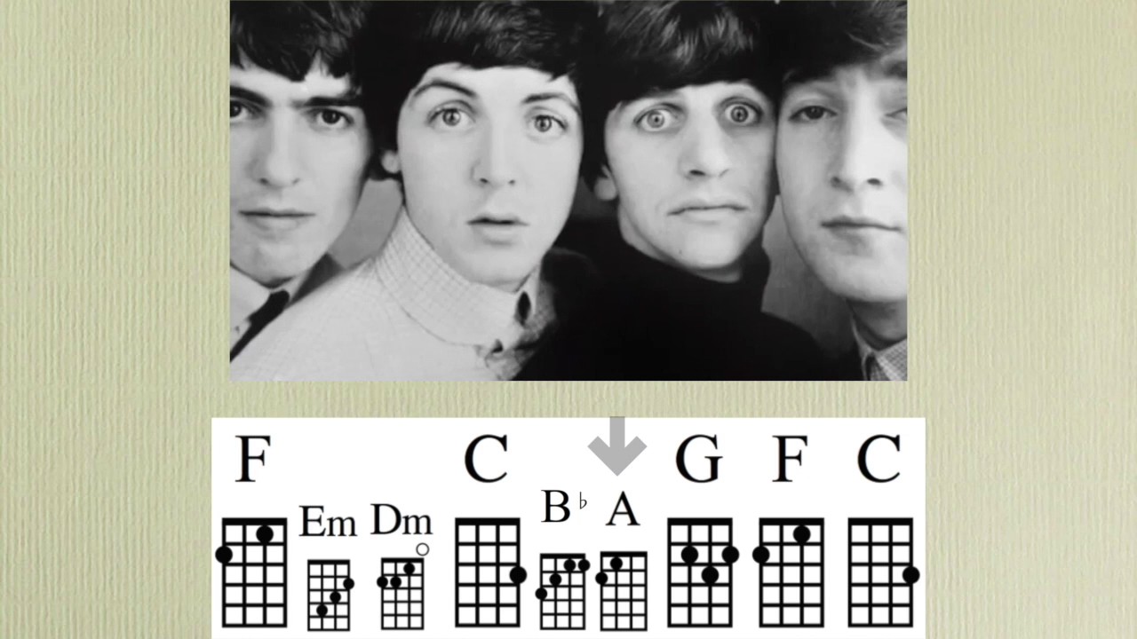 Let it Be - Ukulele Chord Guide