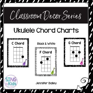 Ukulele chord charts