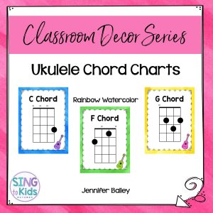 Ukulele chord posters