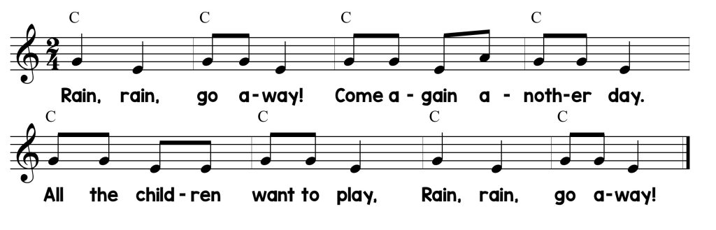 Notation for Rain Rain